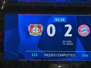 Blaswich träumt von Viererpack gegen Bayern: Leverkusen muss erst Piräus bezwingen