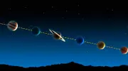 Seltene Planetenparade: Sechs Himmelskörper am Samstag über Deutschland sichtbar