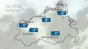 Wetterprognose für Mecklenburg-Vorpommern: Regen- und Wolkenfilm für die Ostseeküste