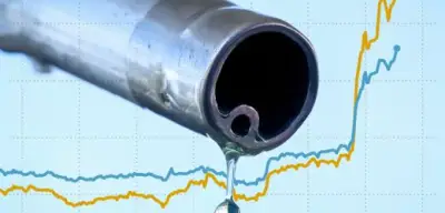 Spritpreise explodieren mittags: So wirkt sich die 12-Uhr-Regel an Tankstellen aus