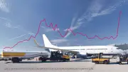 Kerosinpreis-Explosion: Flugtickets teurer, doch einige Mittelmeerziele werden günstiger