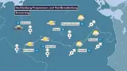 Wetter in Mecklenburg-Vorpommern: Aprilwetter mit Sonne, Regen und Gewitterrisiko