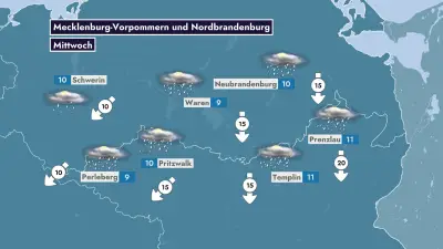 Luftmassengrenze bringt Unwetter nach MV und Nordbrandenburg