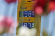 Iran-Krieg treibt Inflation auf 2,9 Prozent – höchster Stand seit Januar 2024