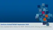 Sachsen-Anhalt-Trend: AfD vorn, Grüne und FDP raus