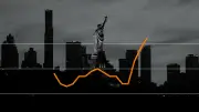 US-Inflation: Steigende Preise belasten Amerikaner zunehmend