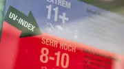500 UV-Index-Tafeln in Bayern: Schutz vor Hautkrebs