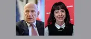Berlin-Trend: Linke erstmals vorne, CDU stürzt auf 17 Prozent ab