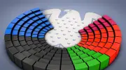 Berlin-Wiki: Was ist ein Parteiprofil? Definition und Bedeutung